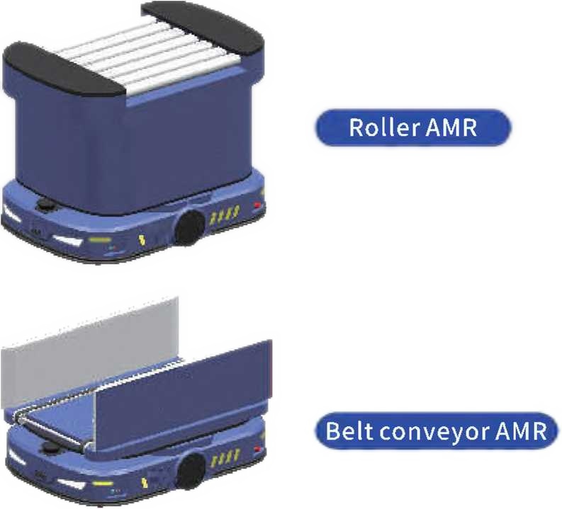 Роликовый и ленточный AMR